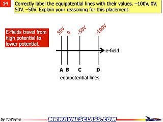 AP Coulomb and Electrostatics Answers.103.jpeg