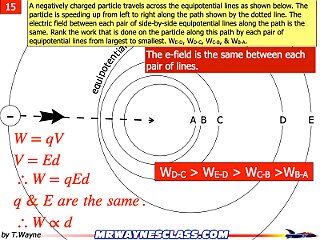 AP Coulomb and Electrostatics Answers.104.jpeg