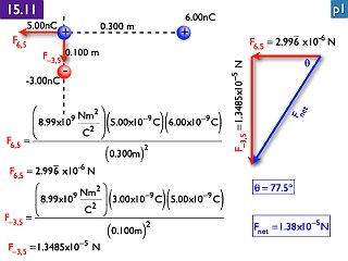 AP Coulomb and Electrostatics Answers.106.jpeg