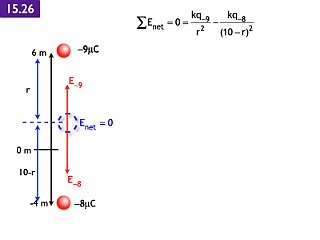 AP Coulomb and Electrostatics Answers.116.jpeg