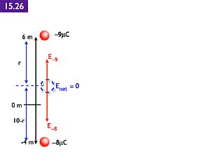 AP Coulomb and Electrostatics Answers.117.jpeg