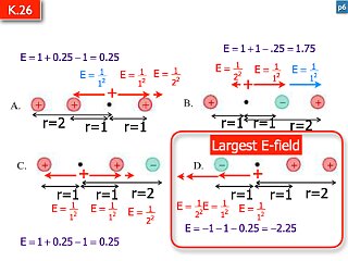 AP Coulomb and Electrostatics Answers.128.jpeg