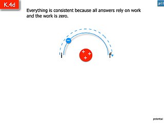 AP Coulomb and Electrostatics Answers.141.jpeg