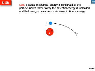 AP Coulomb and Electrostatics Answers.143.jpeg