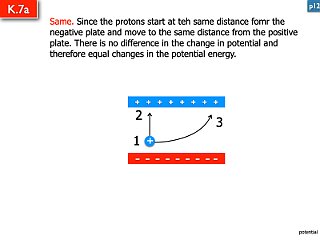 AP Coulomb and Electrostatics Answers.144.jpeg