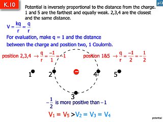 AP Coulomb and Electrostatics Answers.146.jpeg