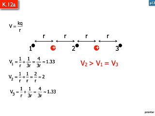 AP Coulomb and Electrostatics Answers.147.jpeg