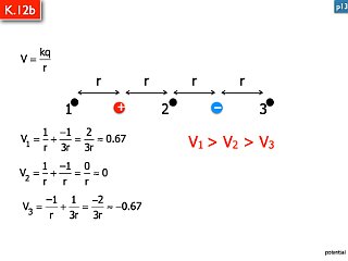 AP Coulomb and Electrostatics Answers.148.jpeg