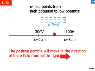 AP Coulomb and Electrostatics Answers.154.jpeg