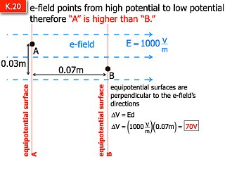 AP Coulomb and Electrostatics Answers.162.jpeg