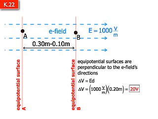 AP Coulomb and Electrostatics Answers.163.jpeg