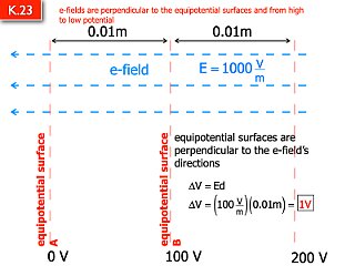 AP Coulomb and Electrostatics Answers.164.jpeg