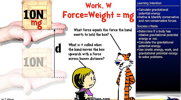 02 Work Potential Energy.008.jpeg