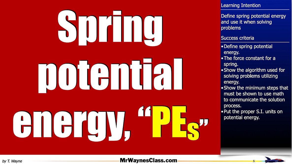 03 SpringEnergy 2026.005