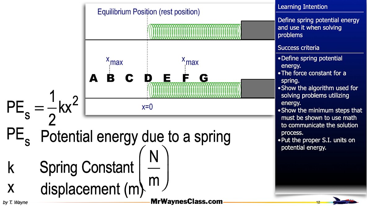 03 SpringEnergy 2026.012