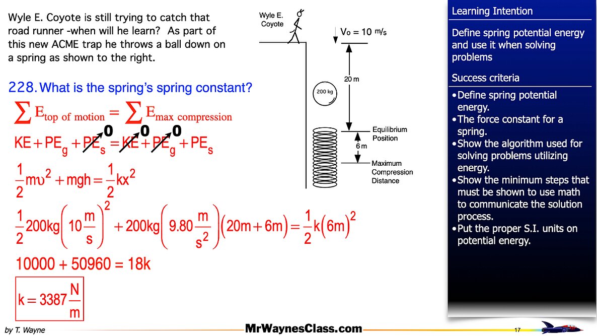 03 SpringEnergy 2026.017