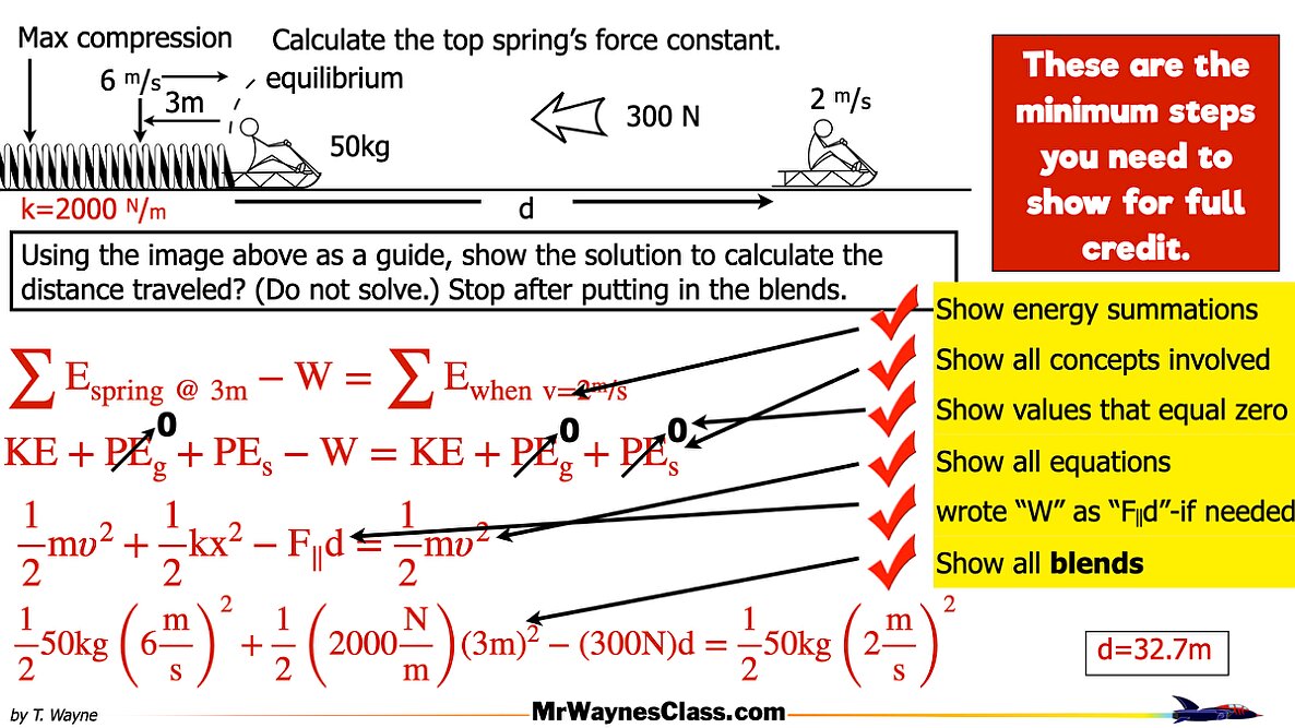 03 SpringEnergy 2026.020