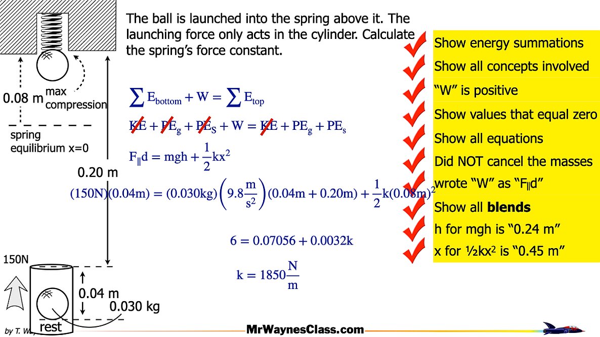 03 SpringEnergy 2026.022