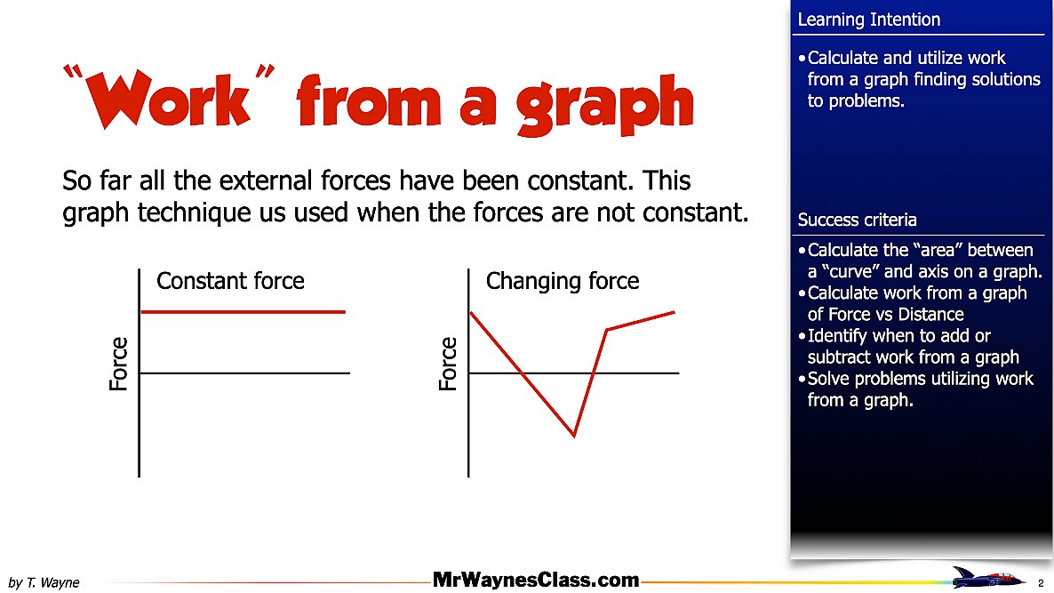 2025 04 work from a graph.002
