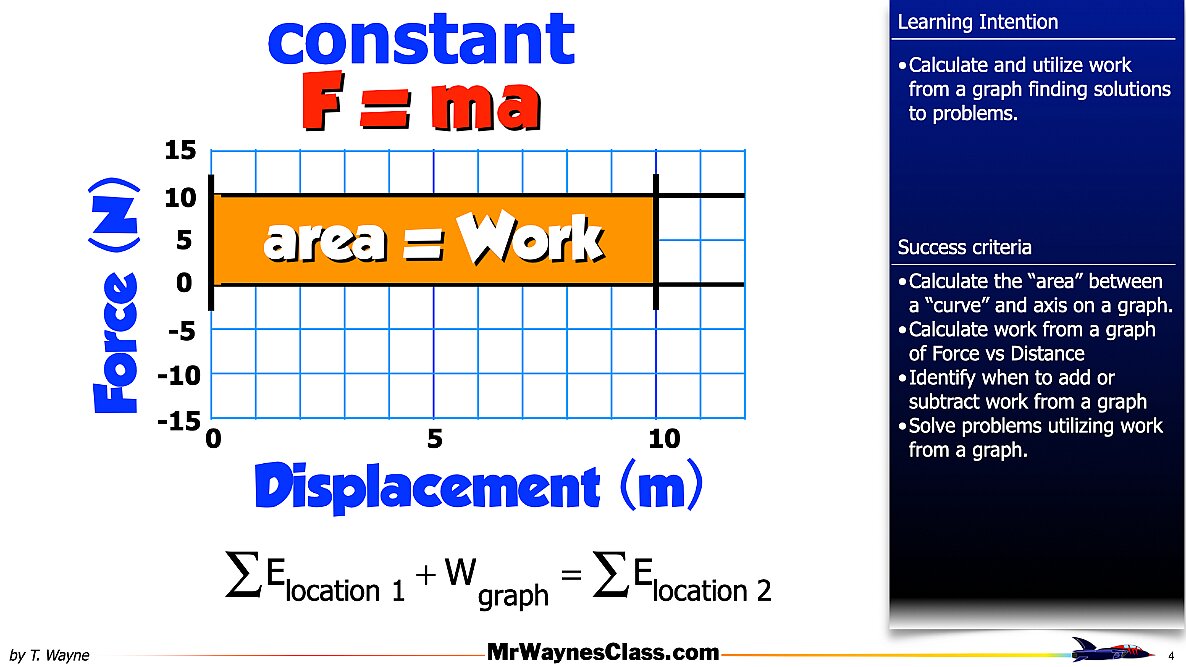 2025 04 work from a graph.004