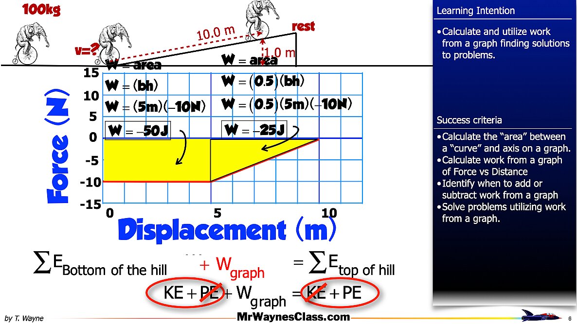 2025 04 work from a graph.006