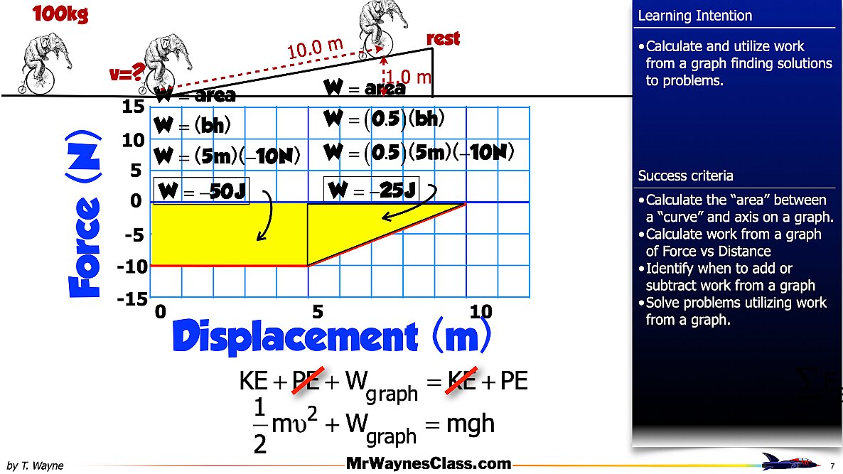2025 04 work from a graph.007