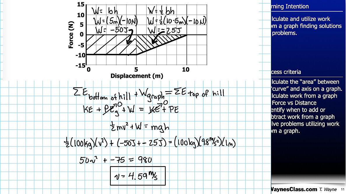2025 04 work from a graph.011