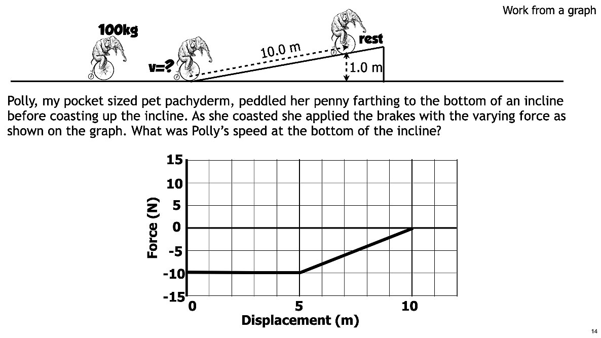 2025 04 work from a graph.014