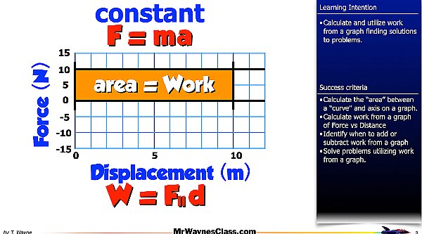 2025 04 work from a graph.003.jpeg
