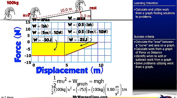 2025 04 work from a graph.008.jpeg
