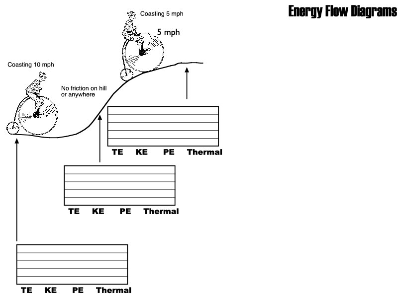 Energy WS answers All 2026.005