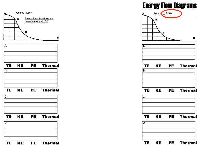 Energy WS answers All 2026.007