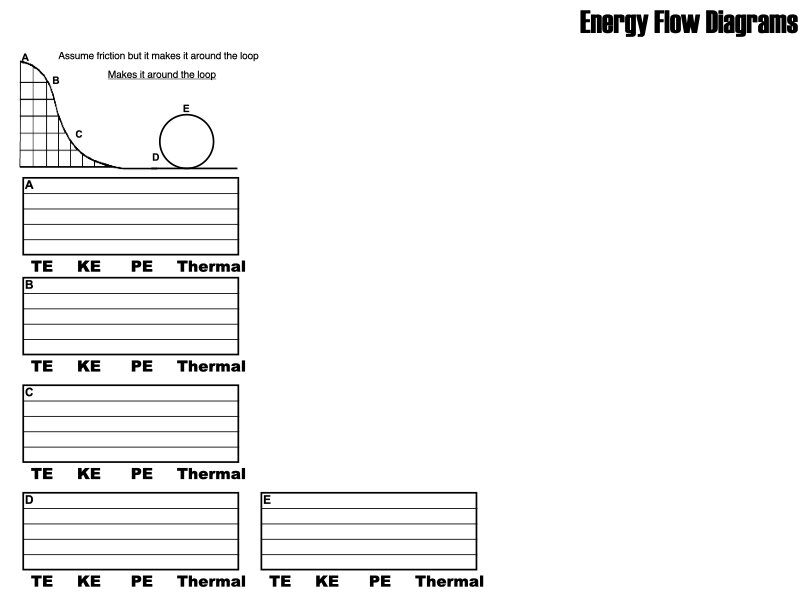 Energy WS answers All 2026.010