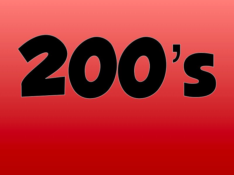 Energy WS answers All 2026.031