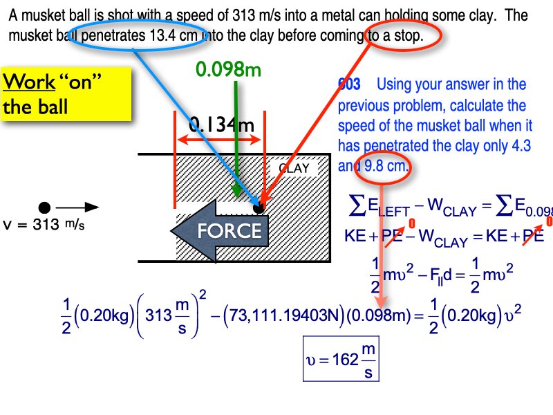 Energy WS answers All 2026.125