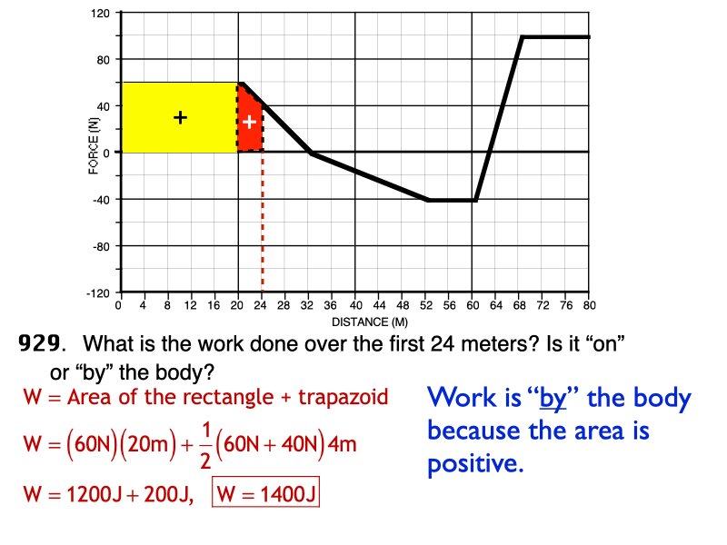 Energy WS answers All 2026.179
