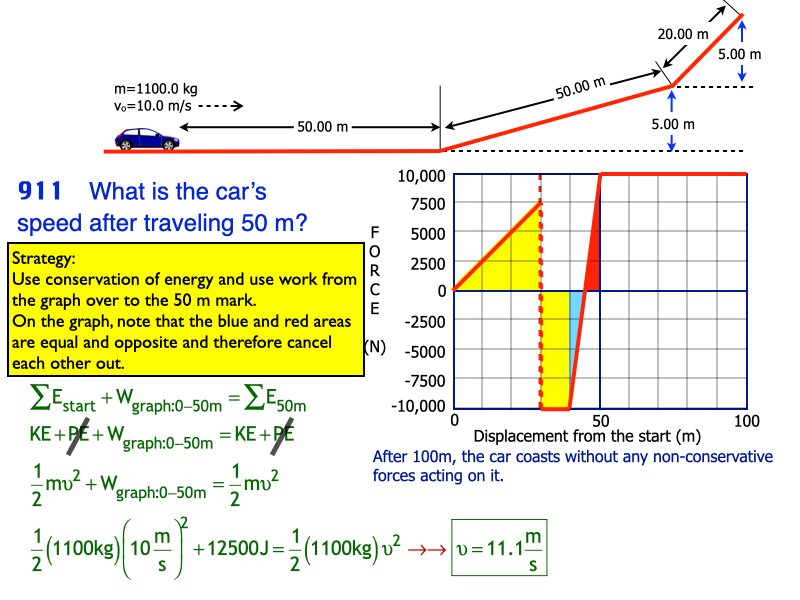 Energy WS answers All 2026.190