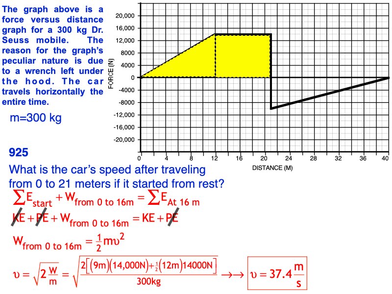 Energy WS answers All 2026.200