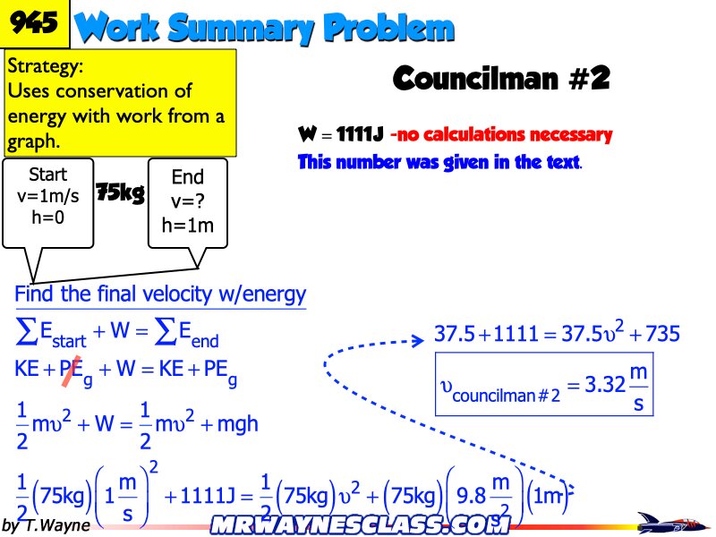 Energy WS answers All 2026.226