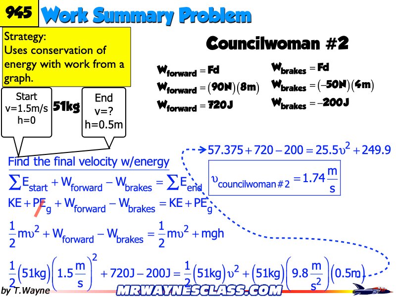 Energy WS answers All 2026.227