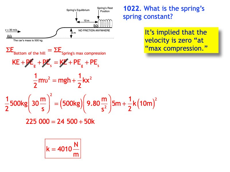 Energy WS answers All 2026.244