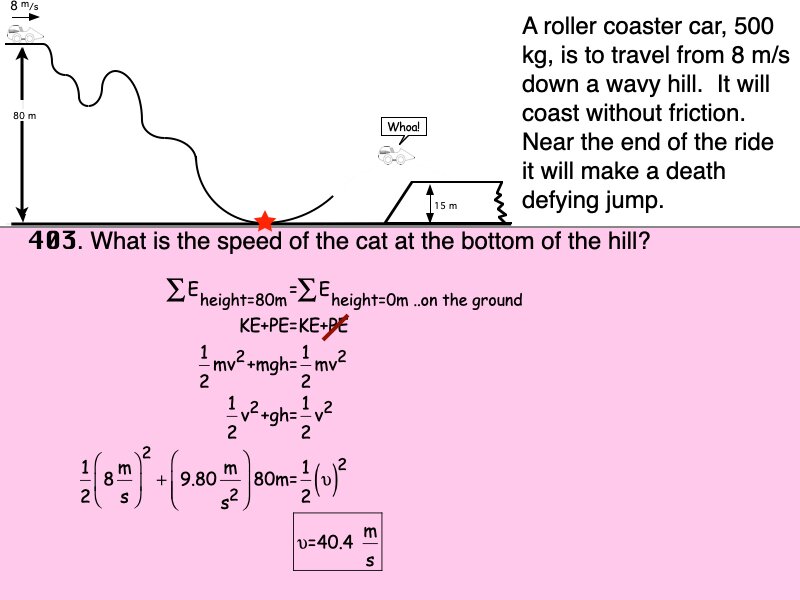 Energy_Ans.083