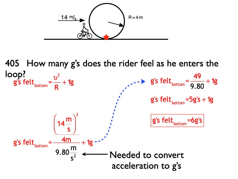 Energy_Ans.086