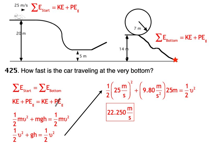 Energy_Ans.106