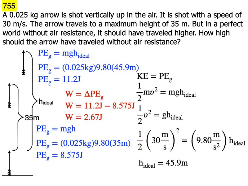 Energy_Ans.162