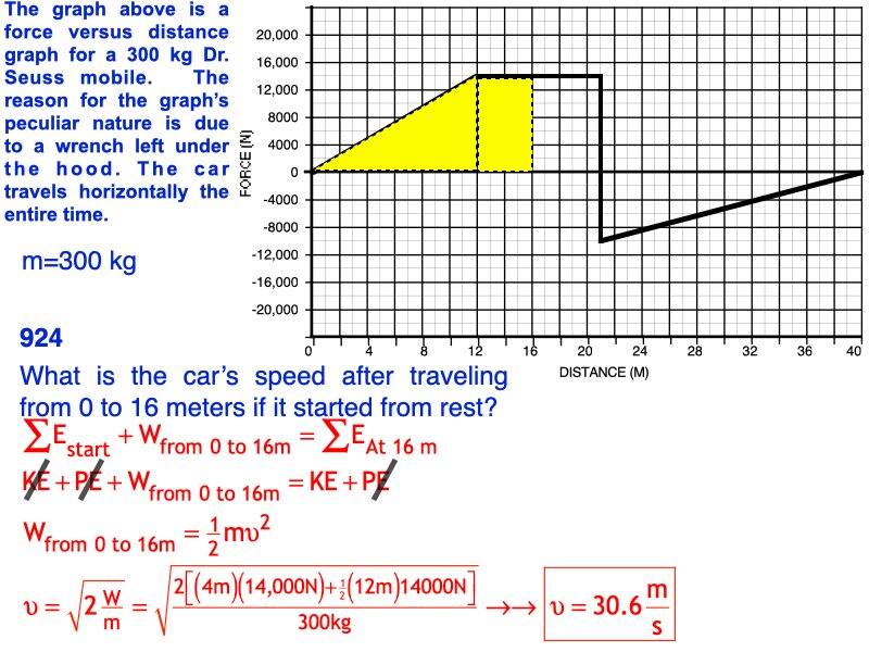 Energy_Ans.199