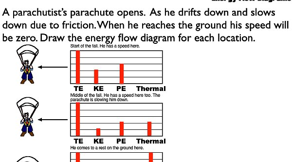 Energy WS answers All 2026.004.jpeg