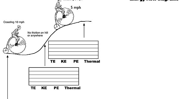 Energy WS answers All 2026.005.jpeg
