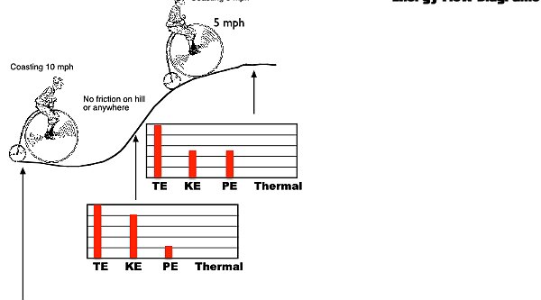 Energy WS answers All 2026.006.jpeg