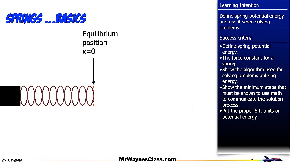 2025-03-SpringEnergy.002